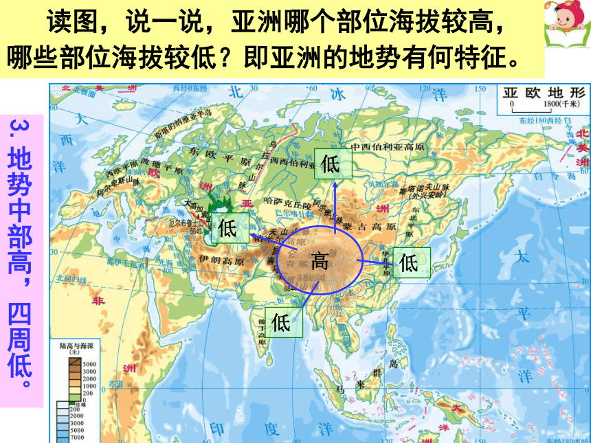 地理七下湘教版第六章亞洲歐洲課件共44張ppt