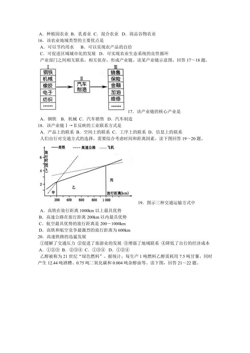 山东省2014年6月普通高中学业水平考试地理试题