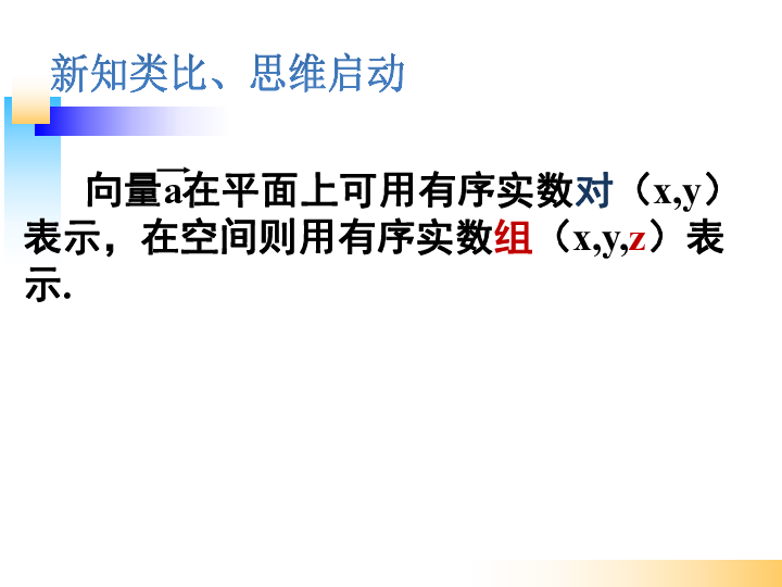 人教A版高中数学 选修2-1 3.1.5空间向量运算的坐标表示教学课件  共23张PPT