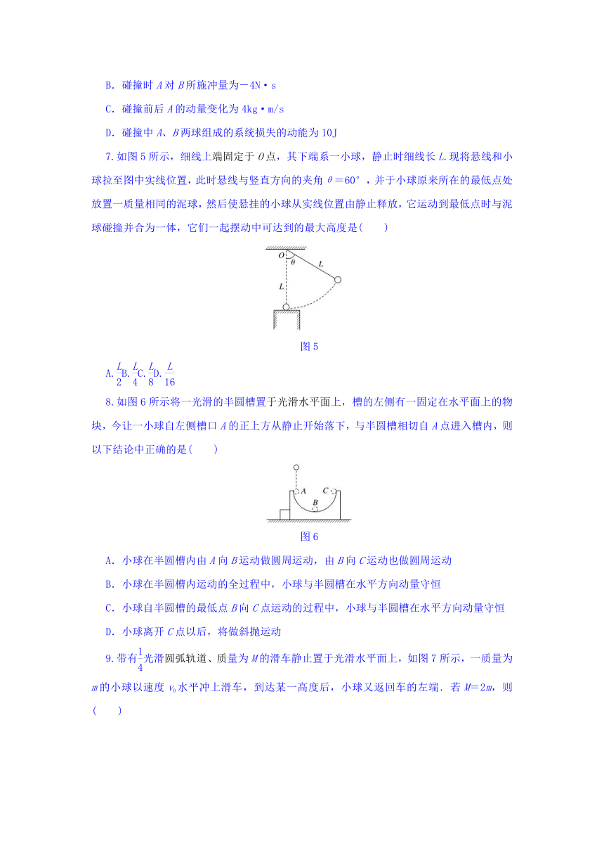 《单元滚动检测卷》高中物理（人教版）精练：第六章 动量守恒定律（含答案）