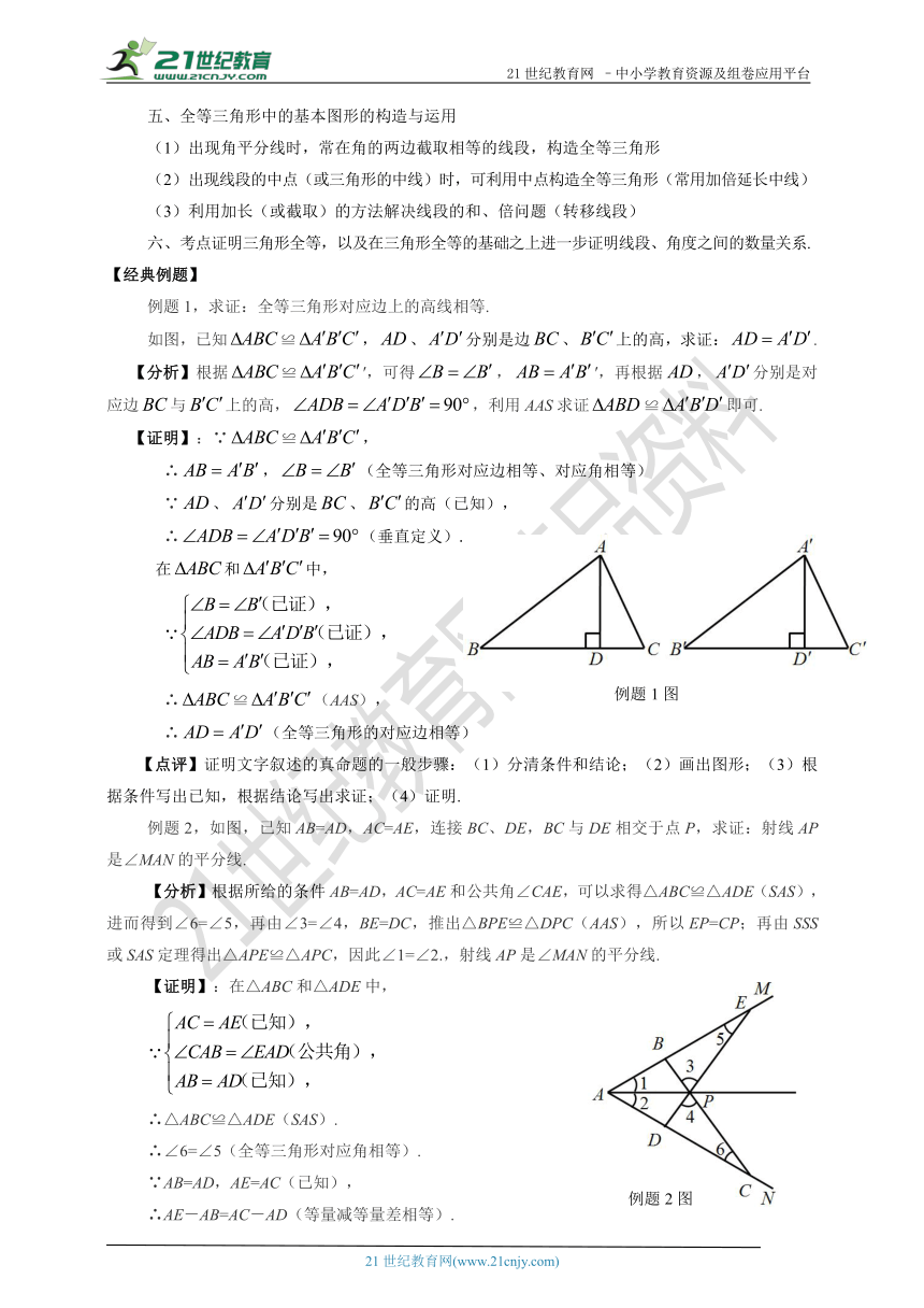 1.5全等三角形的判定（4）（知识清单+经典例题+夯实基础+提优训练+中考链接）