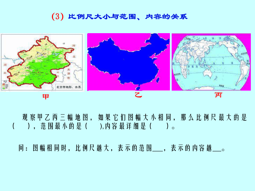 地图三要素复习题(课件)