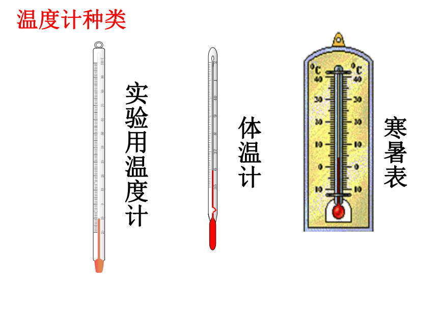 人教版初中物理八年级上册第三章第一节3.1温度课件（31页ppt）