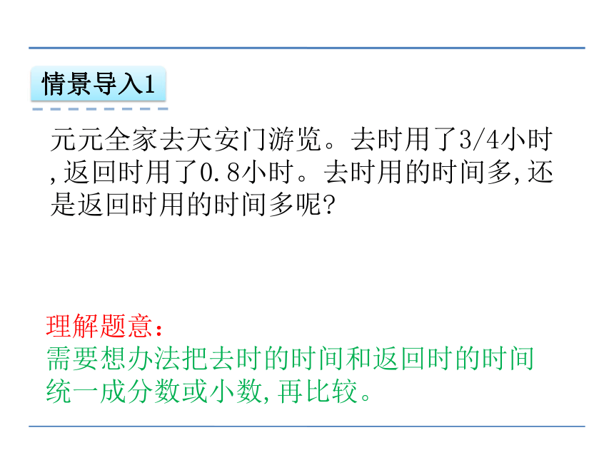 北京版小学五年级数学下 4 分数与小数的互化  (共21张PPT)