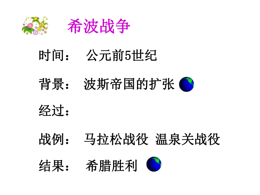 第6课古代世界的战争与征服（52张ppt）