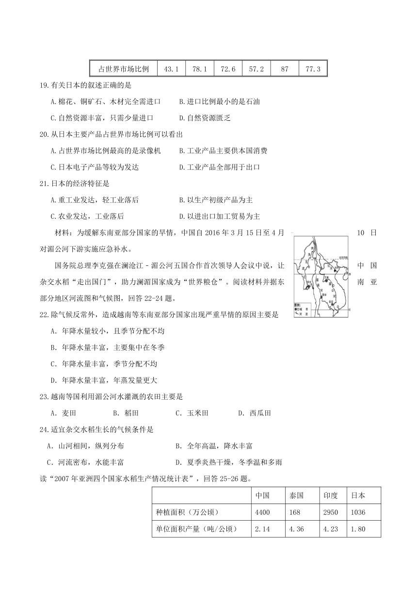 河北省石家庄石门实验学校2016-2017学年七年级下学期期中质量检测地理试题