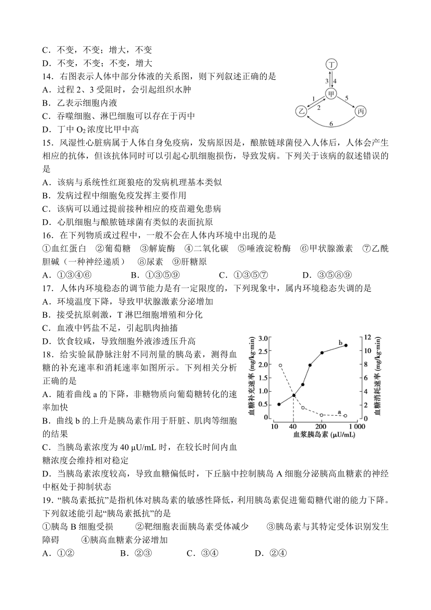 河北省石家庄市第一中学2016-2017学年高二上学期期末考试生物试题 Word版含答案