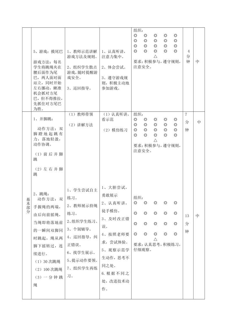 人教版 体育与健康一年级  5.4跳绳  教学设计