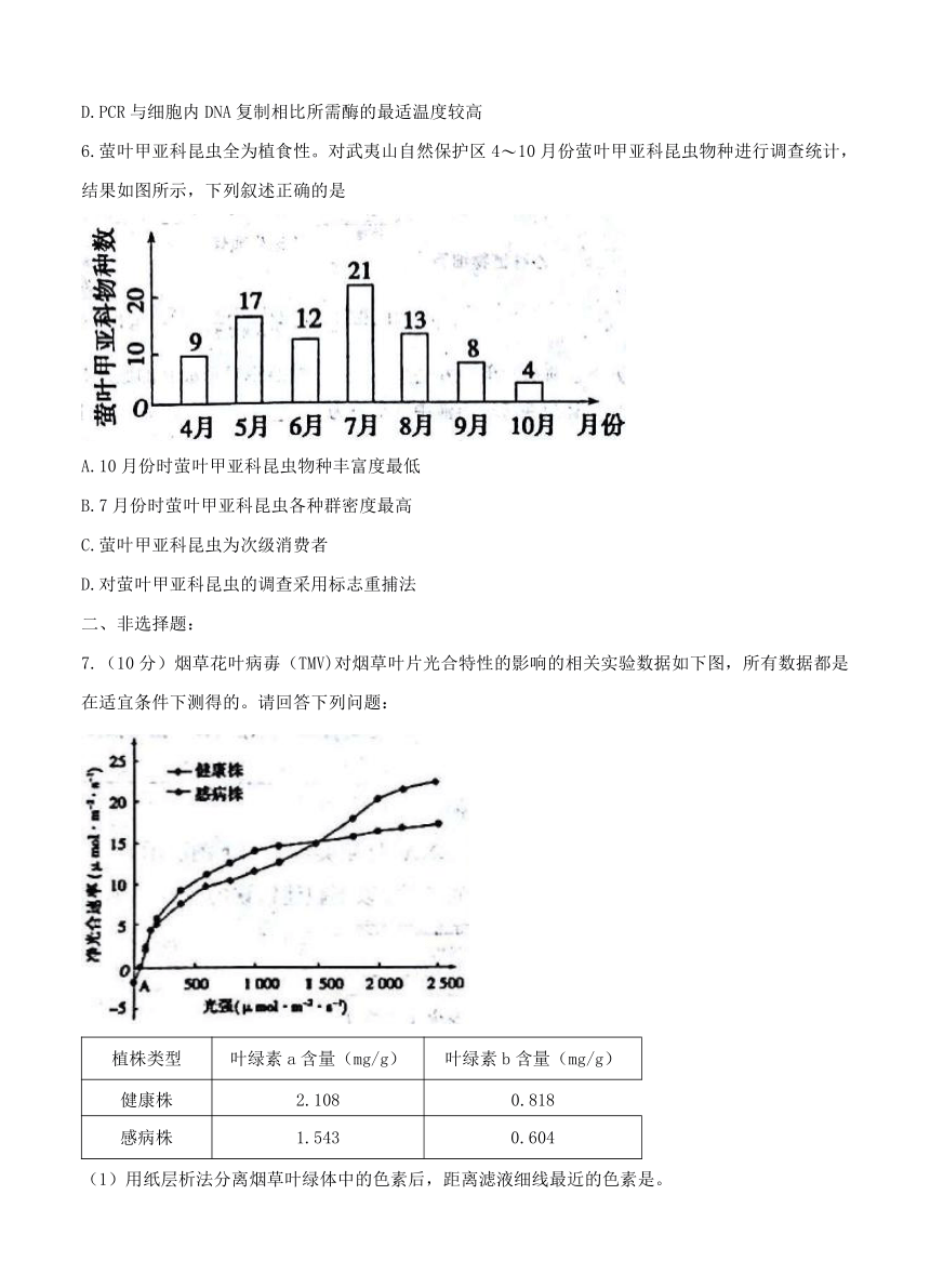 天津市和平区2017届高三第三次质量调查（三模）生物试题