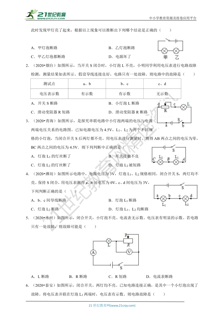 【备考2021】中考物理 二轮复习 高频考点剖析电学专题十：电路故障分析问题学案（考点扫描+考点剖析+问题原卷+问题解析）