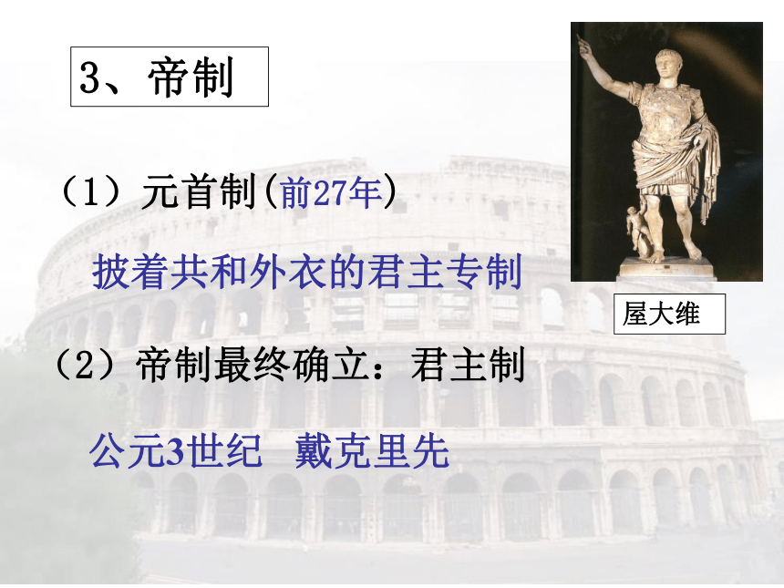岳麓版必修一第二单元第7课 古罗马的政制与法律（共58张PPT）