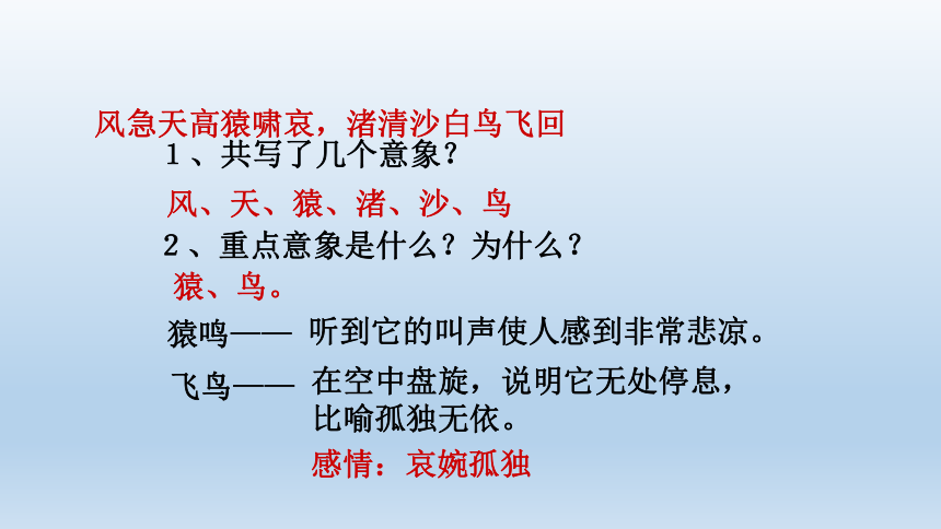 河南省洛阳市宜阳县第一高级中学人教版必修三语文课件：第二单元 5杜甫诗三首(登高) (共10张PPT)