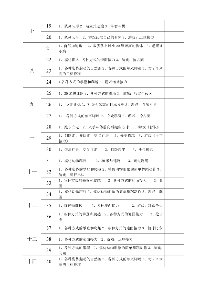 苏教版小学一年级下册体育与健康全册教案