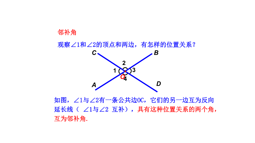 20212022人教版數學七年級下冊511相交線課件共22張