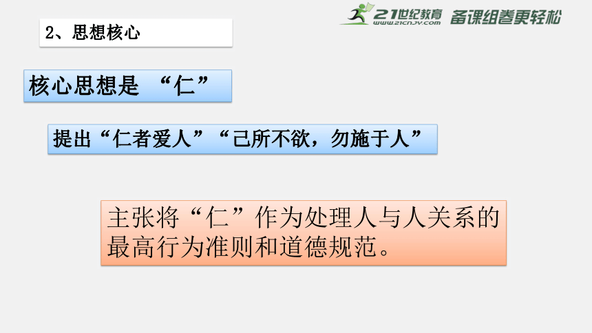 第八课 百家争鸣 课件