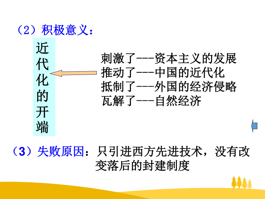 吉林省辽源普高 历史 人教版必修2 第三单元第9课近代中国经济结构的变动