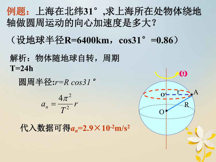 广东省揭阳市高中物理第五章曲线运动5.5向心力和向心加速度课件新人教版必修2