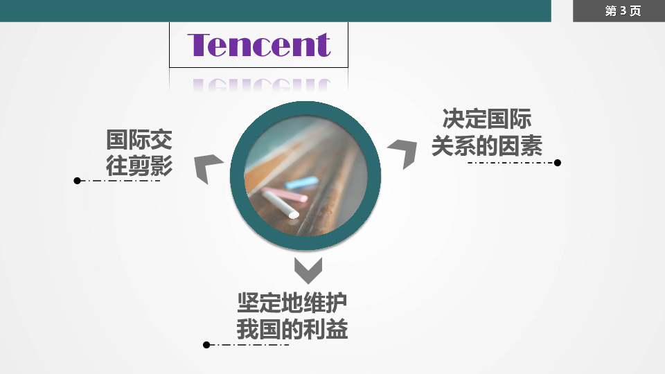 高中政治人教版必修二9.2坚持国家利益至上课件(共27张PPT+2个内嵌视频)