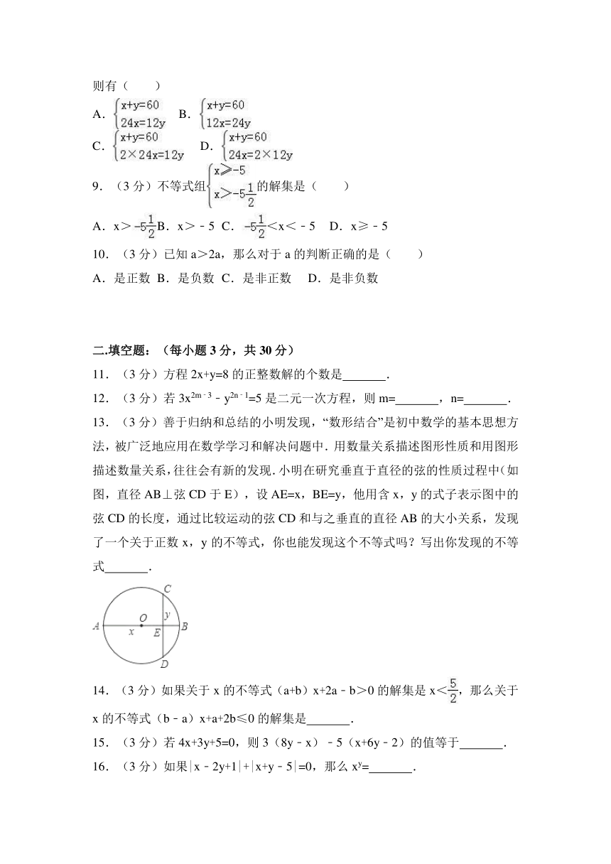 2018年3月哈尔滨市南岗区七年级下月考数学试卷（解析版）