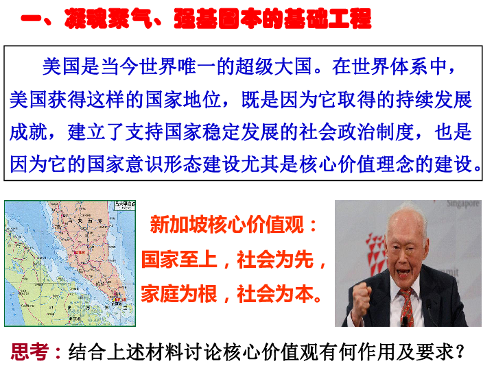 人教版高中政治必修三 10．1 培育和践行社会主义核心价值观 课件（共22张PPT）