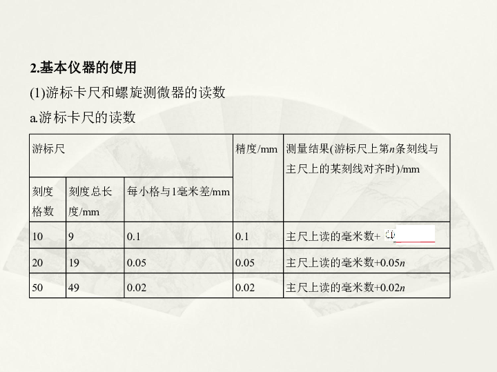 2020版高考物理（浙江专用）一轮复习课件：专题十七 实验与探究:116张PPT