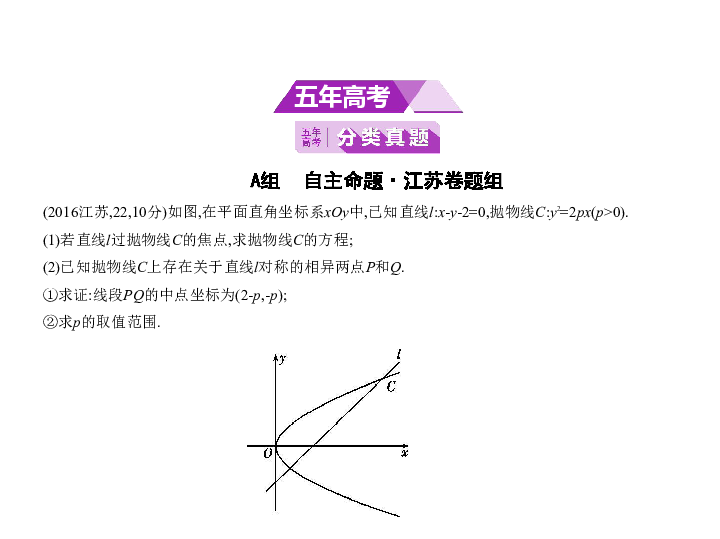 新高考江苏专用(含2019年高考题)一轮复习第十五章　圆锥曲线与方程(课件91张)