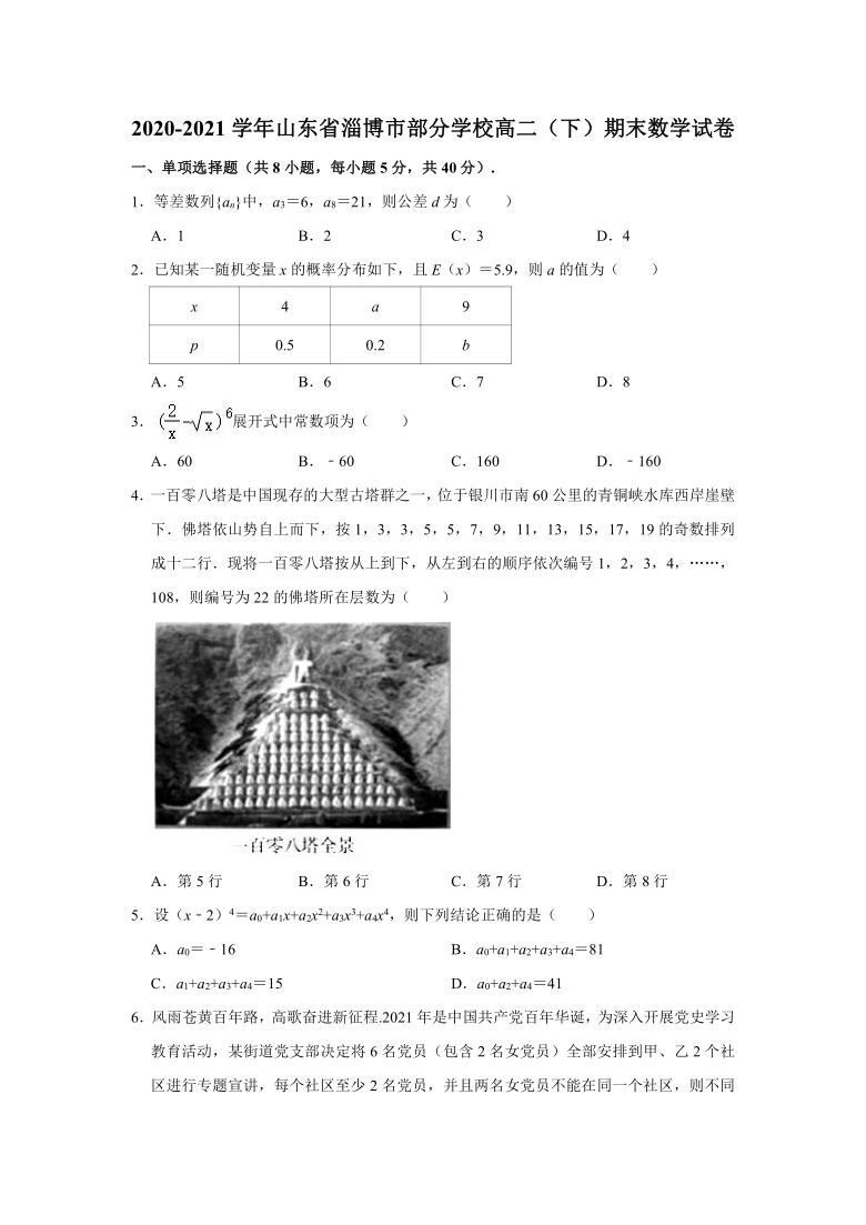 2020-2021学年山东省淄博市部分学校高二（下）期末数学试卷（Word版含解析）