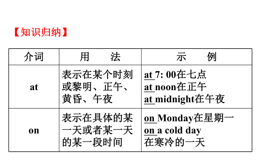 2018年中考英语复习专题五介词