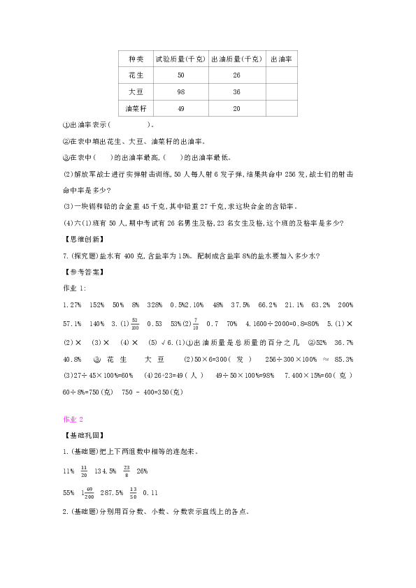 北师大六年级数学上 第四单元 2 合格率 同步练习（含答案）