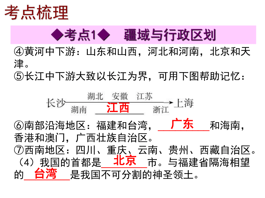 2014年深圳地理会考复习课件（考点梳理+考点精选）：第九章  中国疆域与人口（共35张PPT）