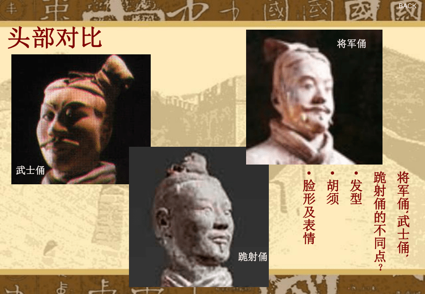 2018人美版高中《美术鉴赏》第11课《感受中国古代恢弘的雕塑群--中国古代陵墓雕塑和宗教雕塑》课件（21张ppt）