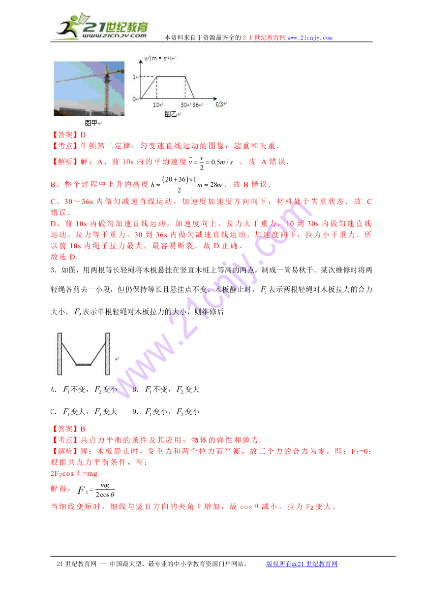 吉林省吉林市2015届高三第一次摸底考试物理试题（解析版）