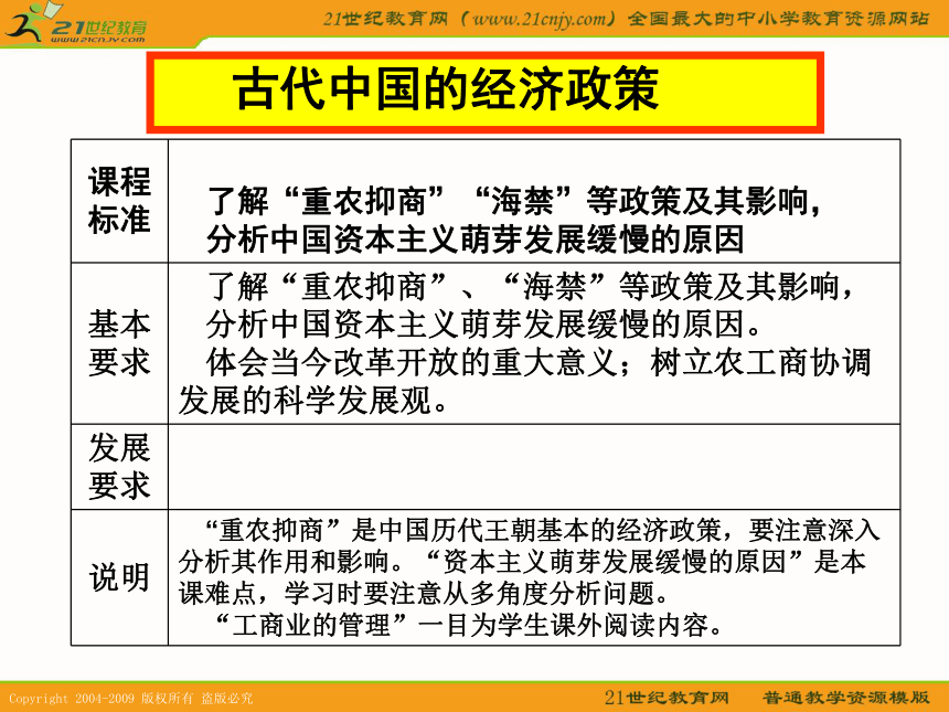 2010届高考历史专题复习系列42：《古代中国的经济政策》