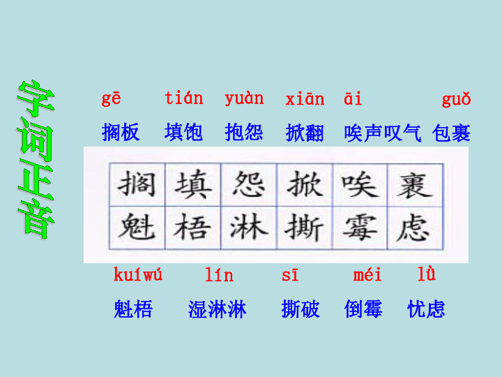 第14课《穷人》课件（幻灯片41张）