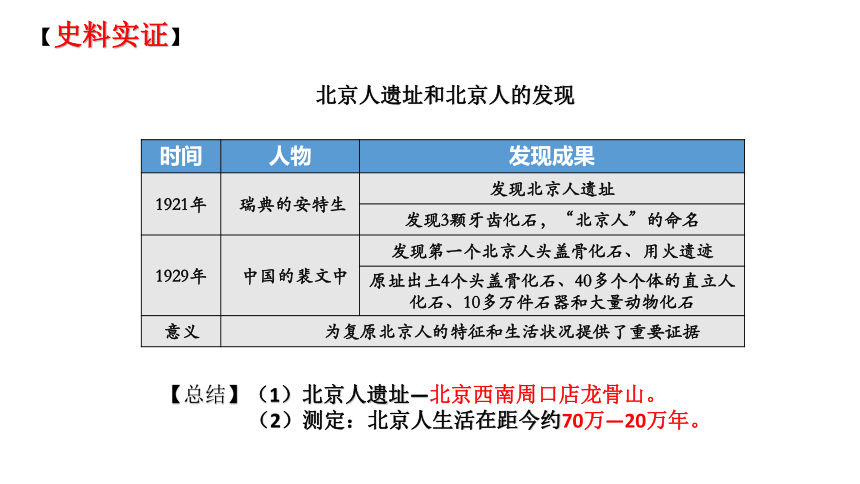 第1课   中国境内早期人类的代表—北京人 课件（25ppt）