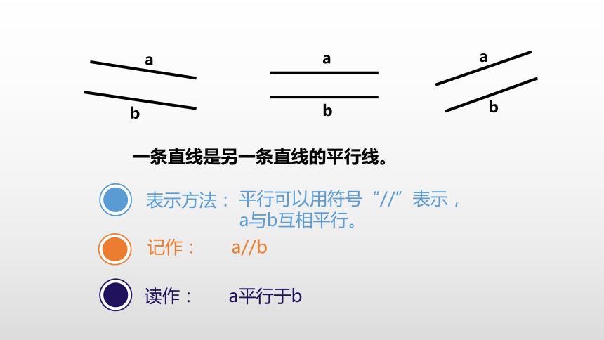 人教四上 第五单元《平行四边形和梯形第1课时》课件（24张PPT)