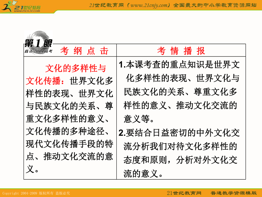 课标版2011年高考政治一轮复习精品课件：第三课 文化的多样性与文化传播