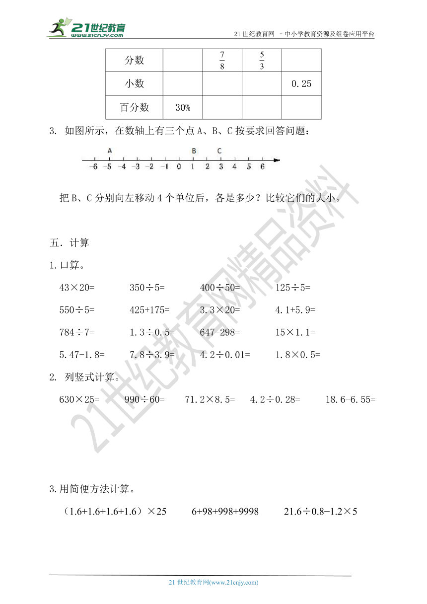 人教版六年级下册数的认识综合练习（含答案）