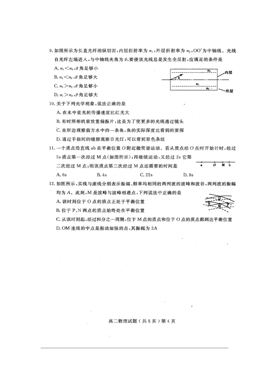 山东省聊城市2017-2018学年高二下学期期末考试物理试题 扫描版含答案