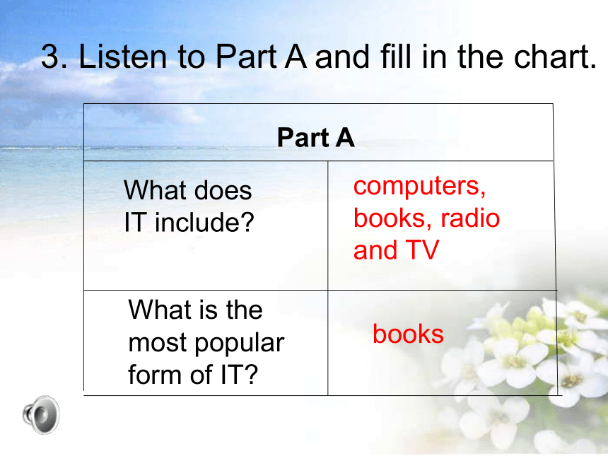 必修2 Unit 3 Computers Using language 课件（24张PPT）