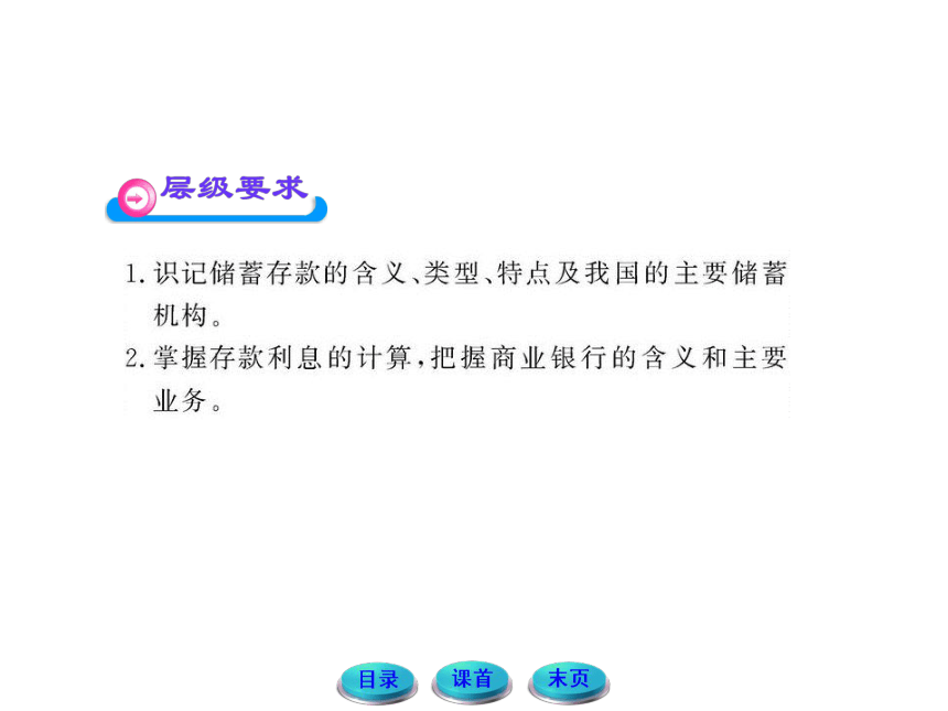 11-12高中政治课时讲练通课件：2.6.1储蓄存款和商业银行（人教版必修1）