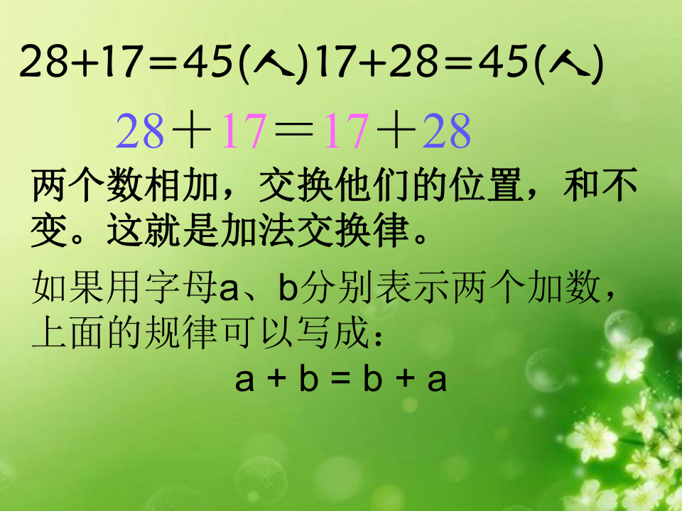 四年级下册数学课件  6.1《加法交换律和结合律》苏教版 (共17张PPT)