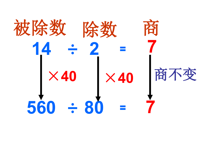 数学四年级上人教版6.3商的变化规律课件 (共20张PPT)