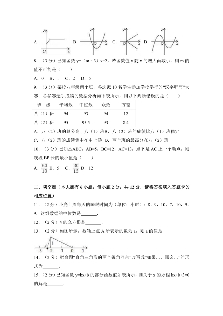 2017-2018学年福建省宁德市八年级上期末数学试卷原卷+解析