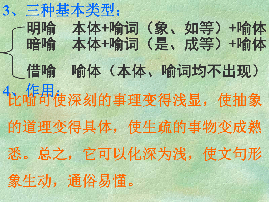 初中语文常用修辞手法 课件（35张PPT）