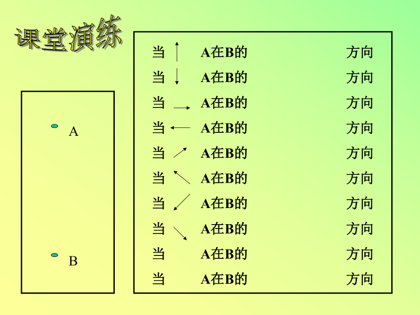 我的家在哪里 课件