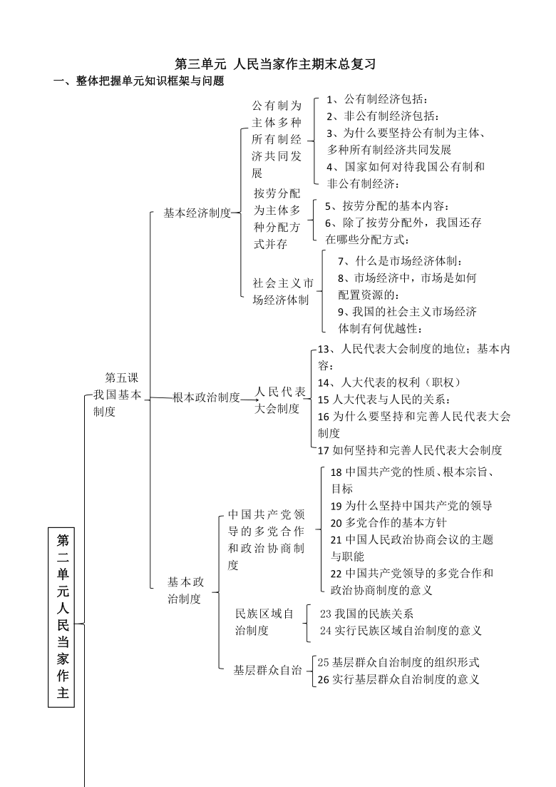 第三单元人民当家作主期末复习导学案含答案