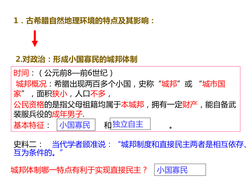 高中历史人教版必修1 第二单元第5课古代希腊民主政治 课件（共27张ppt）