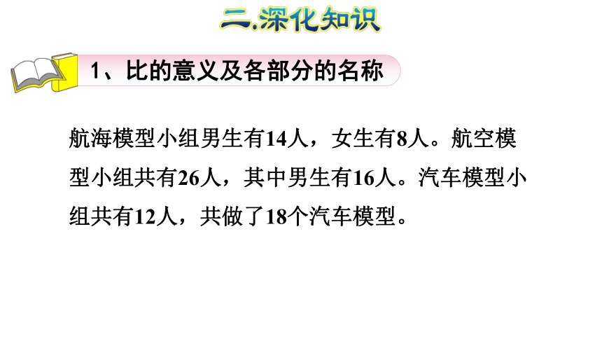 数学六年级上人教新课标4比 单元能力提升课件