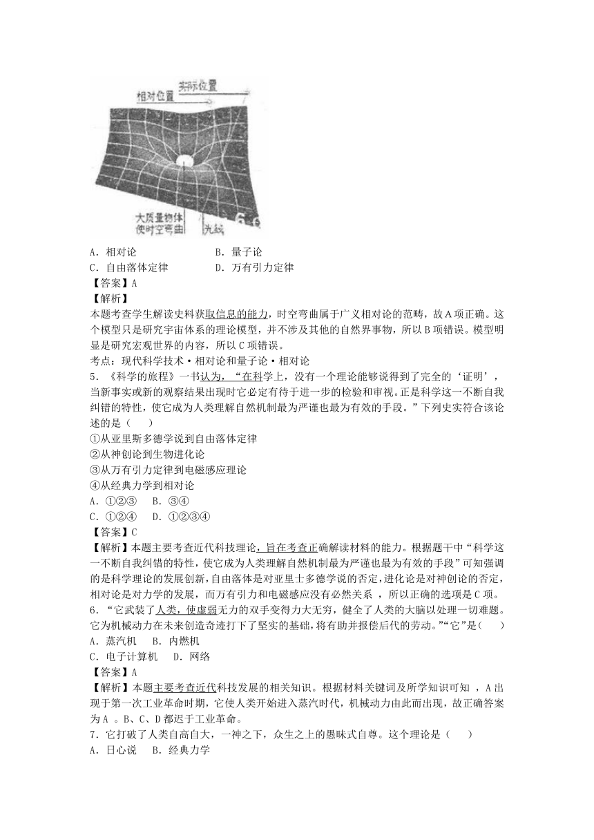 2016-2017学年高中历史人民版必修三专题七 近代以来科学技术的辉煌 单元能力测试（解析版）